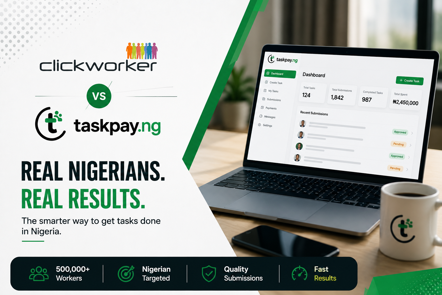 Clickworker.com Alternative in Nigeria: Why Employers Should Consider TaskPay.ng