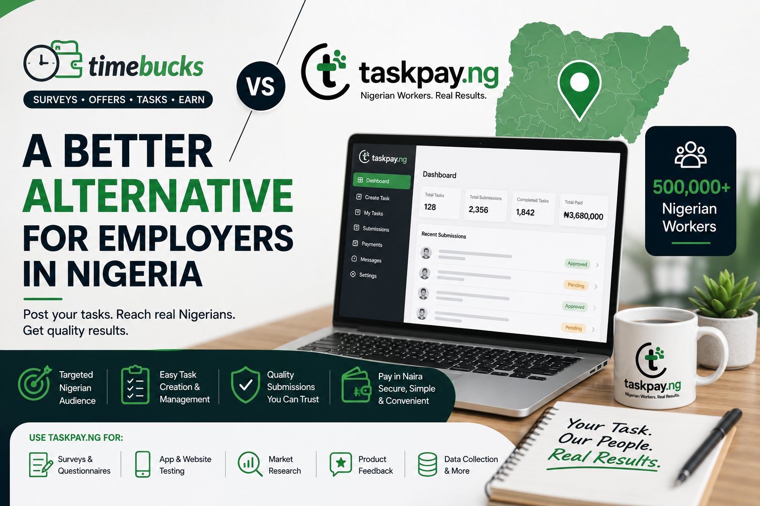 TimeBucks Alternative in Nigeria: Why Employers Should Consider TaskPay.ng