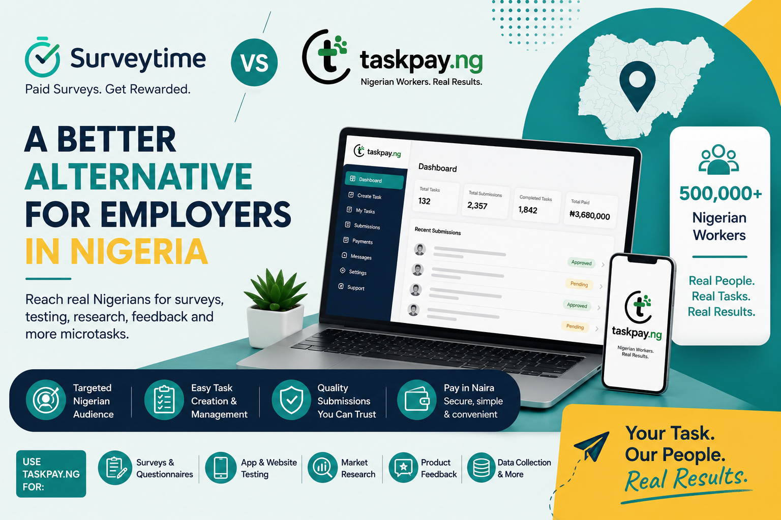 Surveytime Alternative in Nigeria: Why Employers Should Consider TaskPay.ng